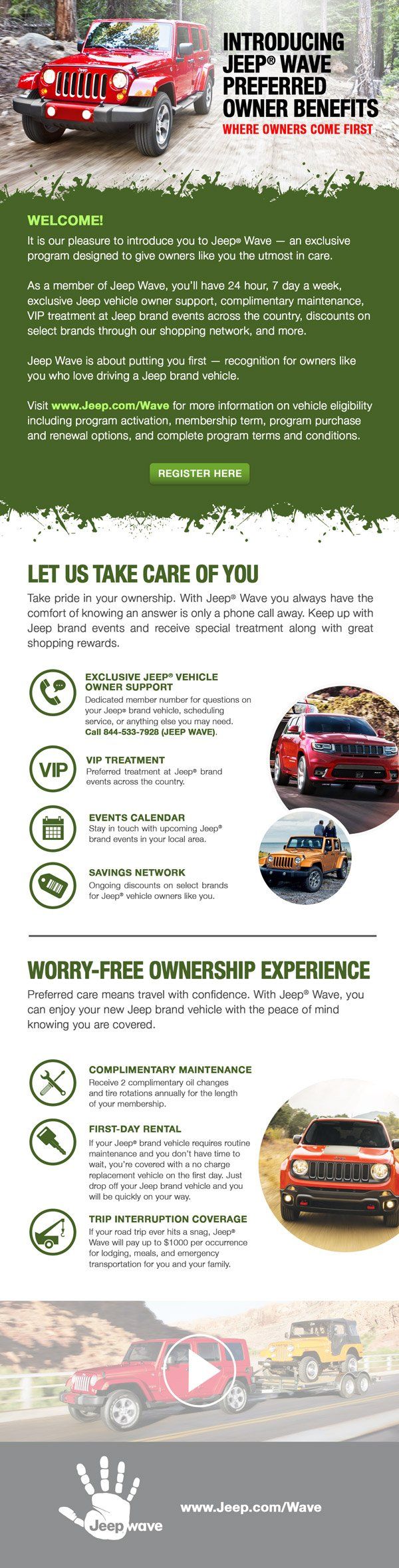 email: Jeep Wave