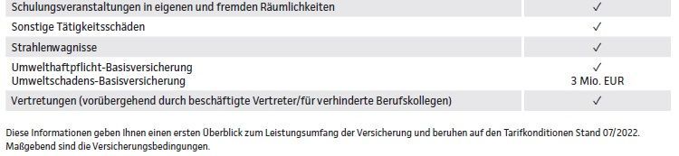 Highlights Berufshaftpflicht Teil 2