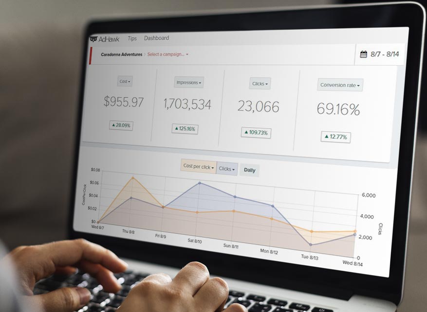 AdHawk Dashboard Overview AdHawk Dashboard Overview