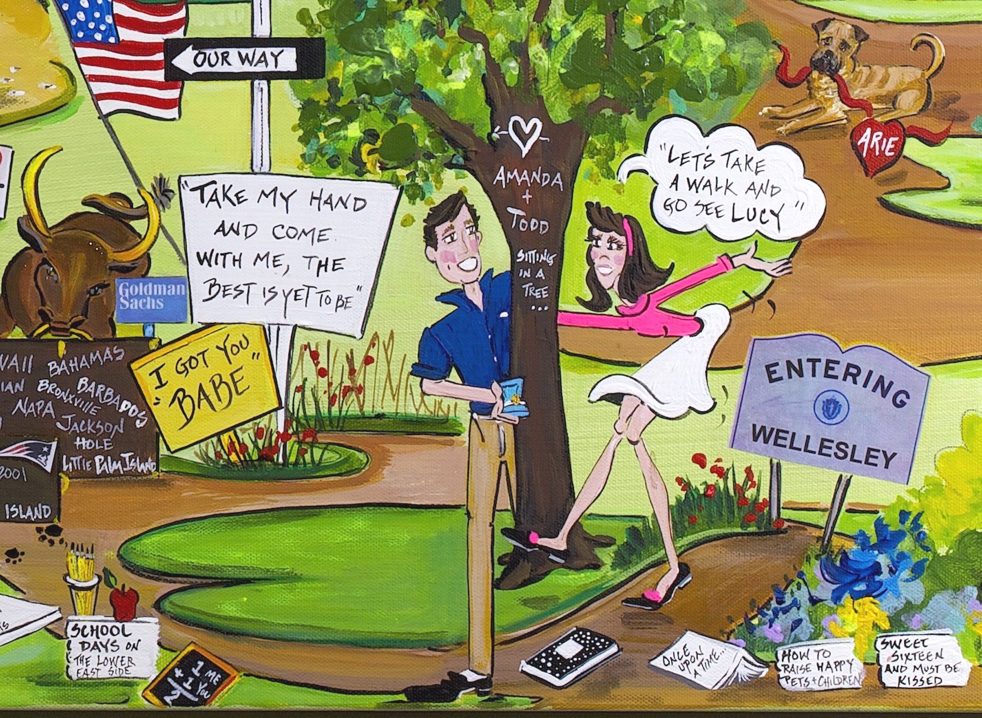 Engagement, life in art