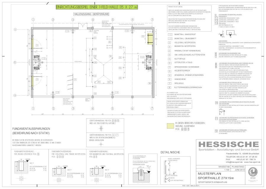 Ein Plan zur Begutachtung von Bauherren