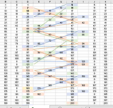 Remarquer les tempéraments Nom: agenph_7_1.png