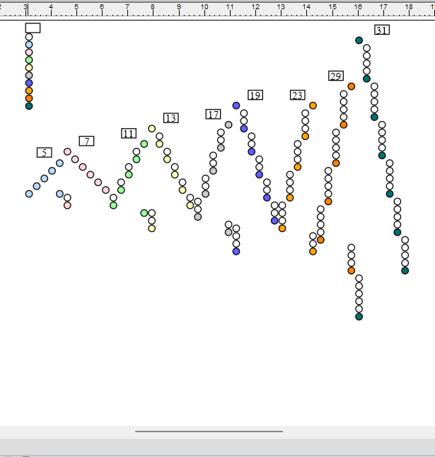Tempéraments mis à part Nom: agenph_7_2.png