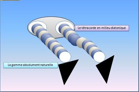 SitePage agetet_1 Nom: agetet_1_2.jpg