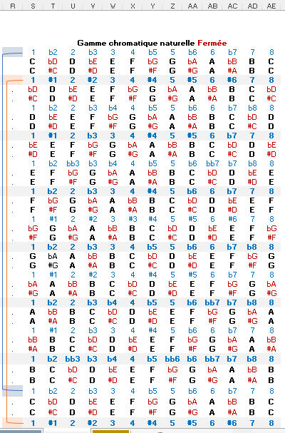 Chrome fermé + = - Nom: armcom_1_2a.png