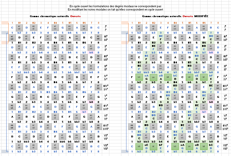 Résolution chrome ouvert Nom: armcom_3_1.png