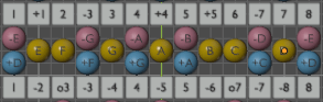 4ème degré bidimensionnel chromatique Nom: armcom_5_4.png