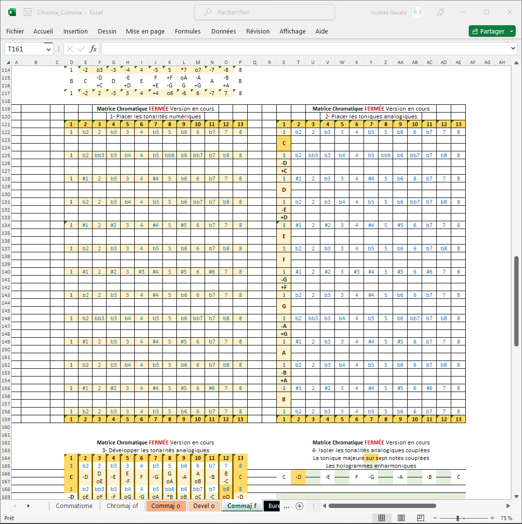 Matrice fondatrice au déploiement Nom: armcom_7_11-1920w.png