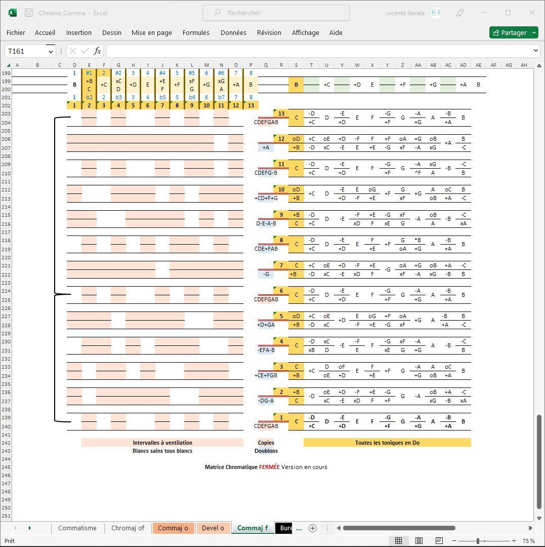 Les tonalités commatiques révélées Nom: armcom_7_55.png