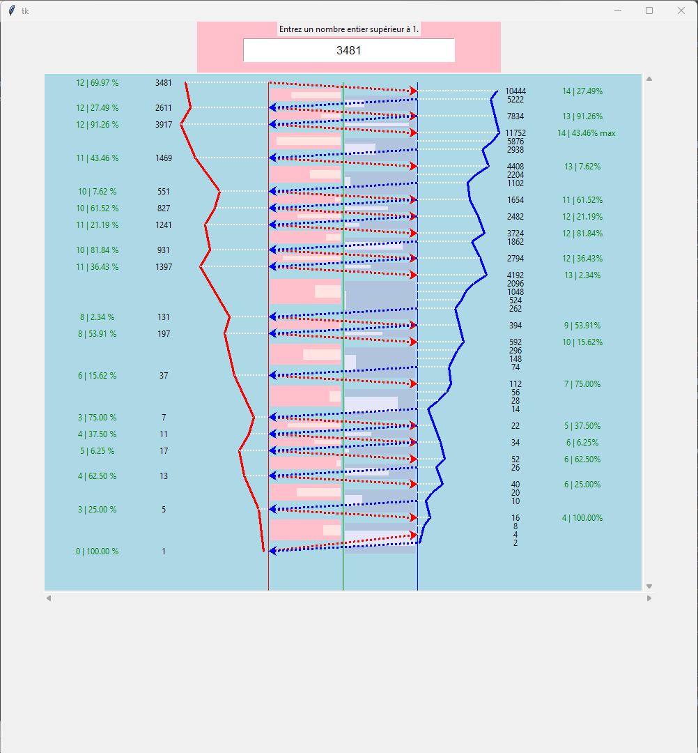 Exemple utile Nom: conject_6equ-1920w.png
