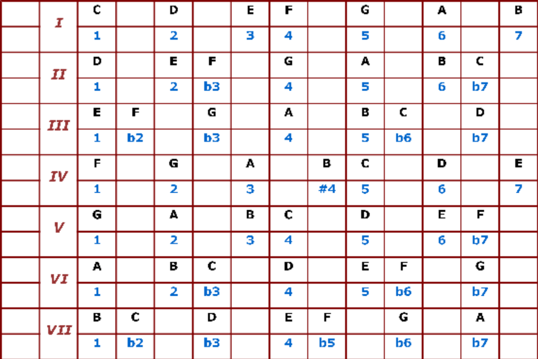 SitePage gampro_1 Nom: gampro_1_3.png