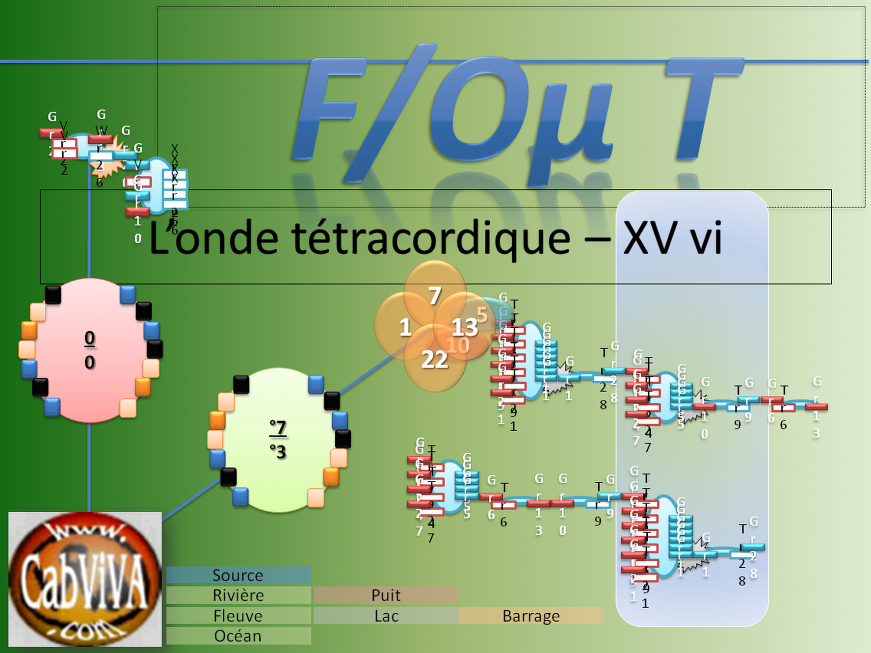 Classeur Livre 1V2