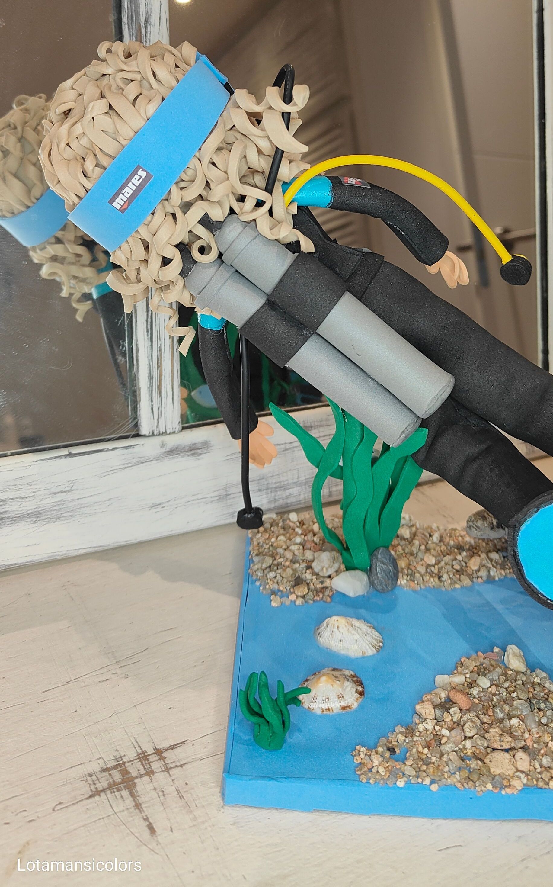 fofucha buceadora,
fofuchas personalizadas,
fofucha personalizada
fofucha con vestido de noche, fofuchas personalizadas,
fofucha personalizada