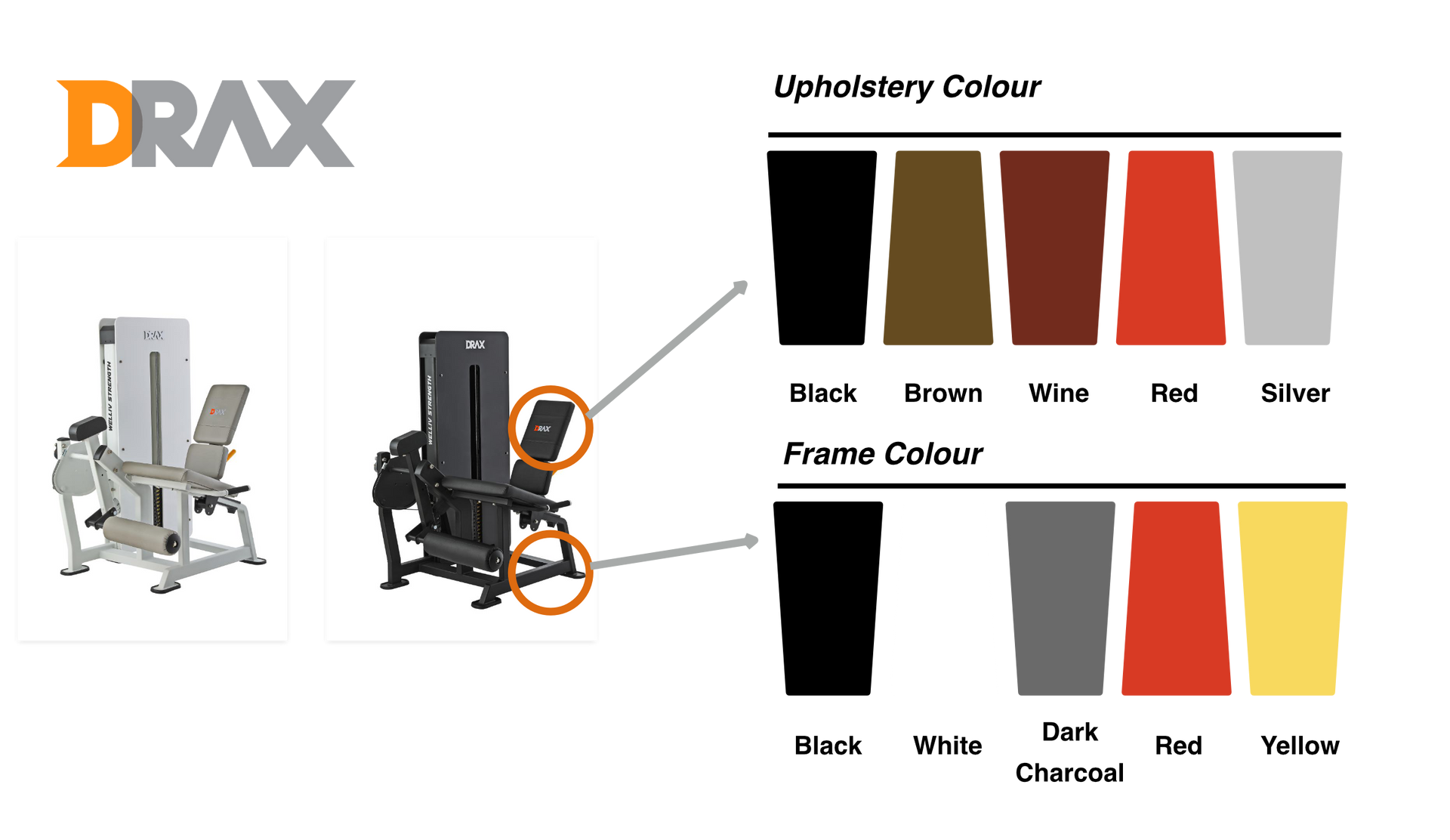 Drax Strength and Upholstery Colour Chart