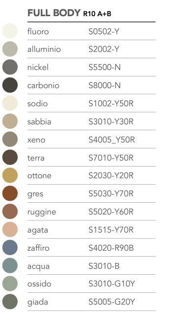 colour selection of the full body range