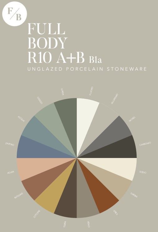 a colour wheel selection of the wide full body solid colour range