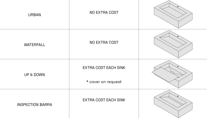 this is a diagram of our custom basins