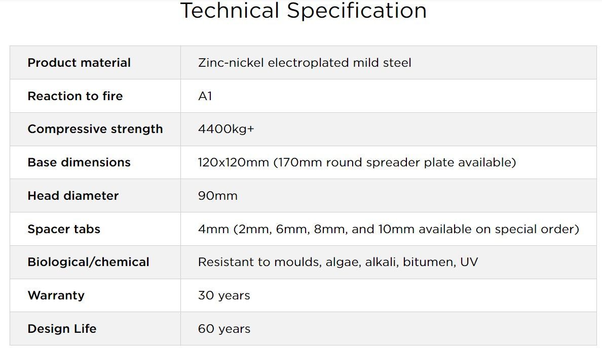 An image showing various sizes of adjustable tile pedestals, labeled with different height ranges, designed for use in raised flooring systems. The pedestals provide stability and flexibility for different installation heights.
