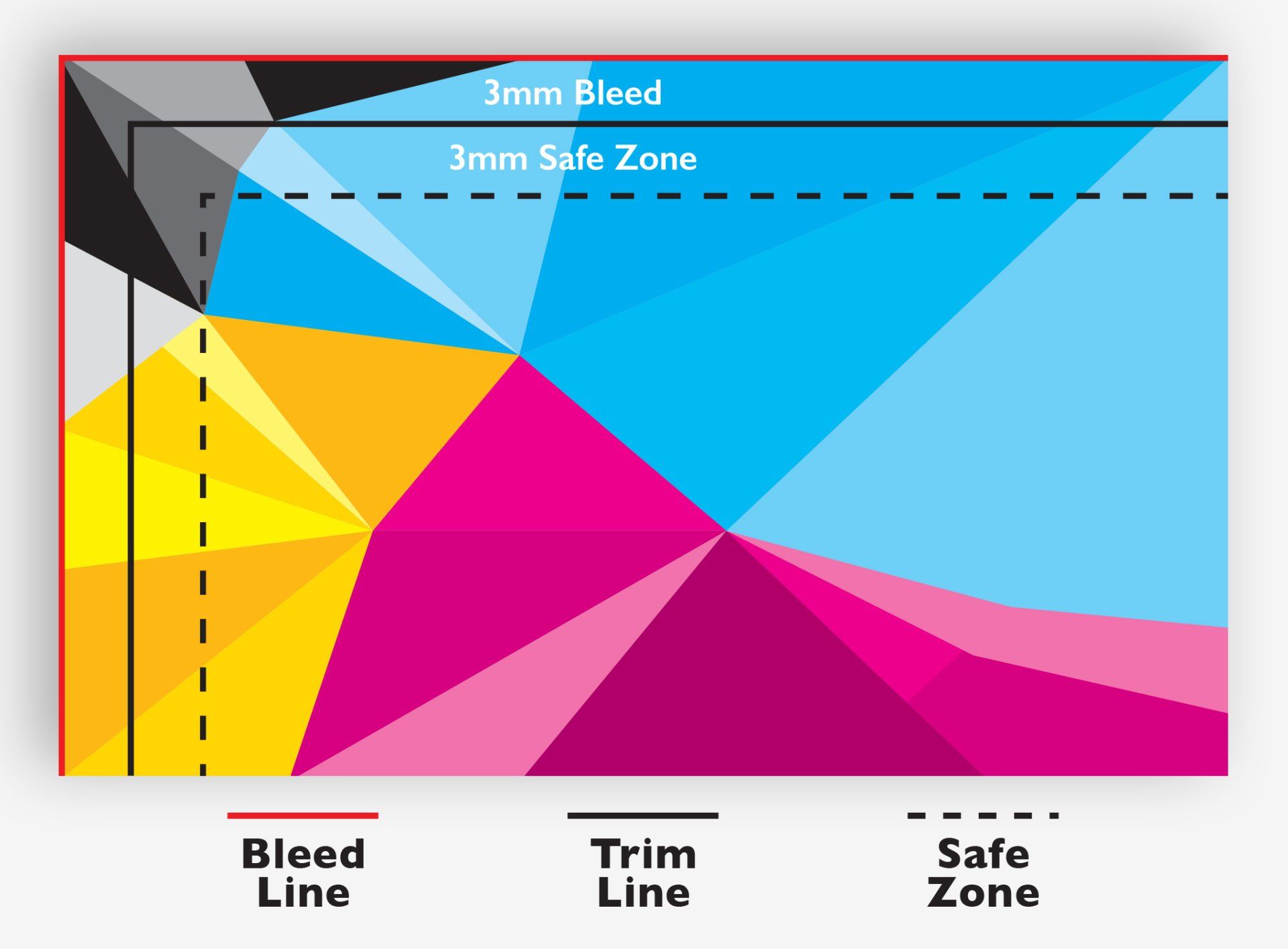 Colour Printing Help Colour Printing Help