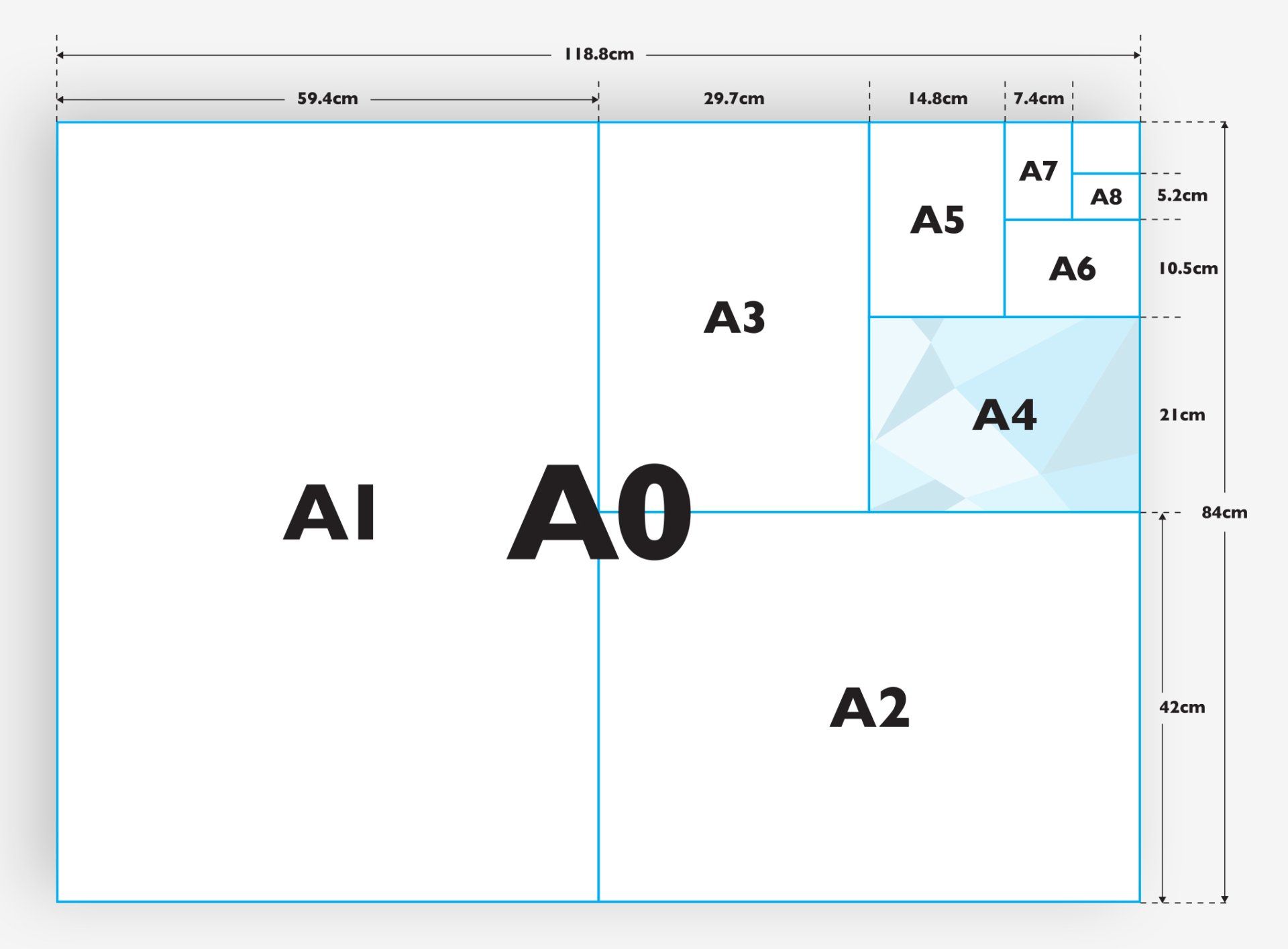 A0, A1, A2, A3, A4, A5, A6, A7, A8 Printing, Printers A0, A1, A2, A3, A4, A5, A6, A7, A8 Printing, Printers