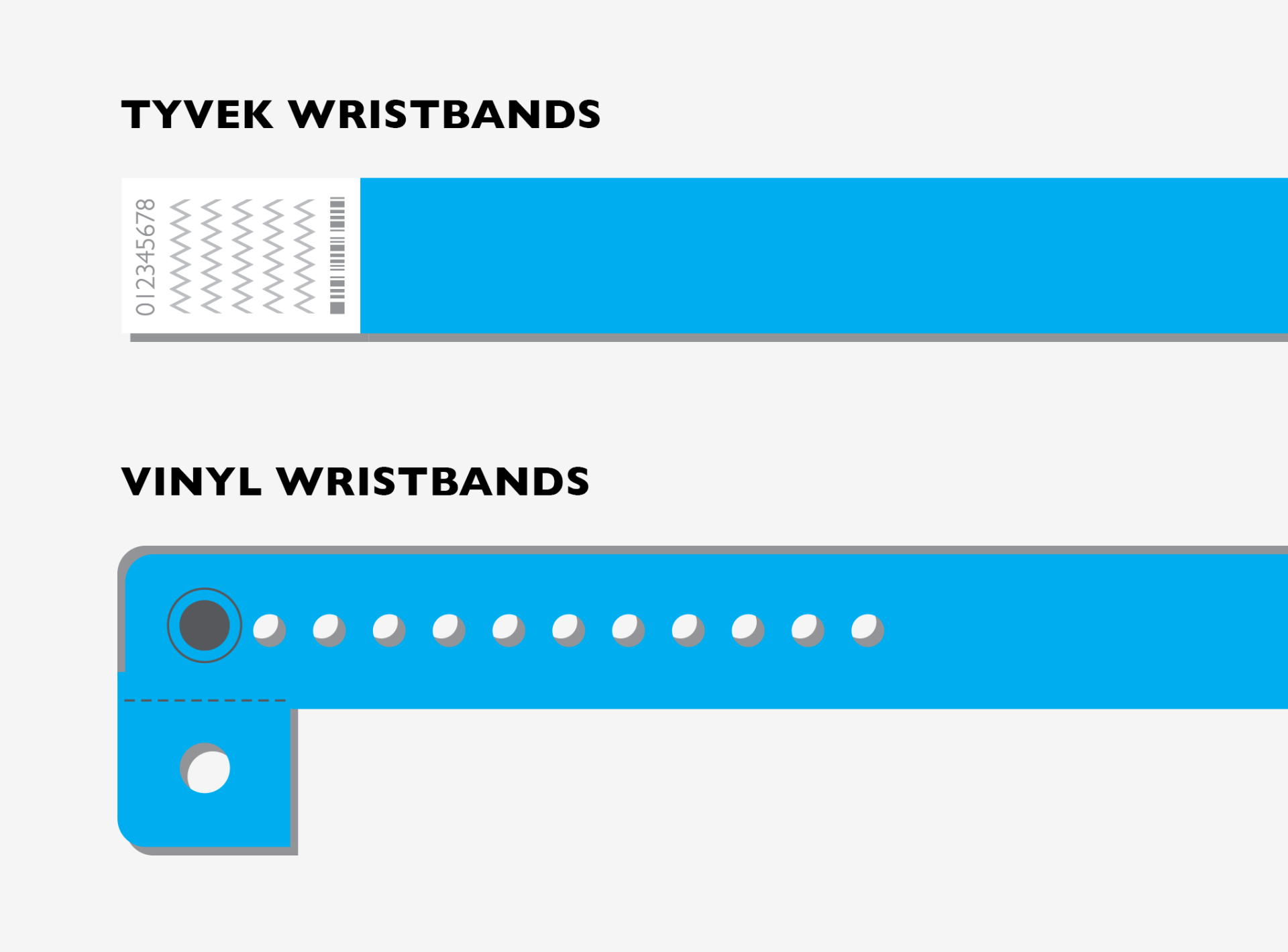 Wristband Printing Guide