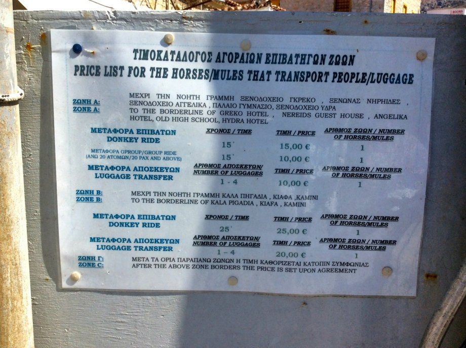Price list for donkey, mule and horse rides on Hydra Island greece
