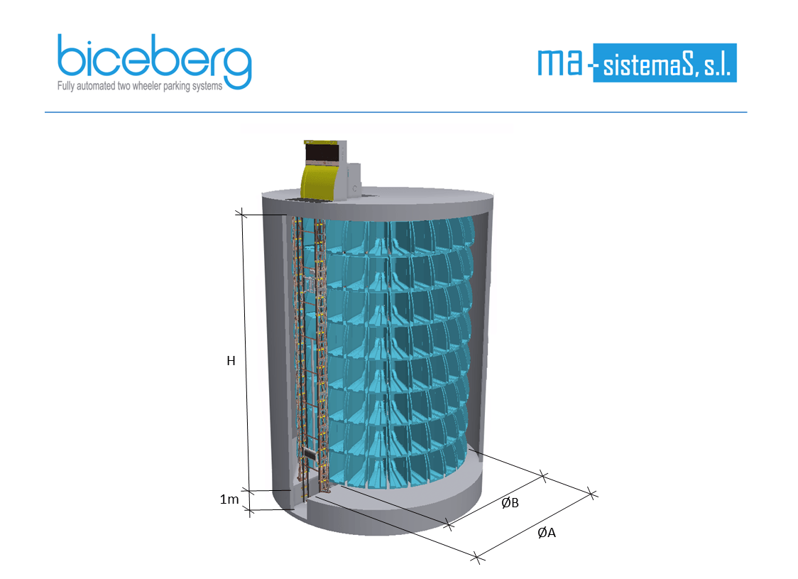 Automated bicycle parking biceberg