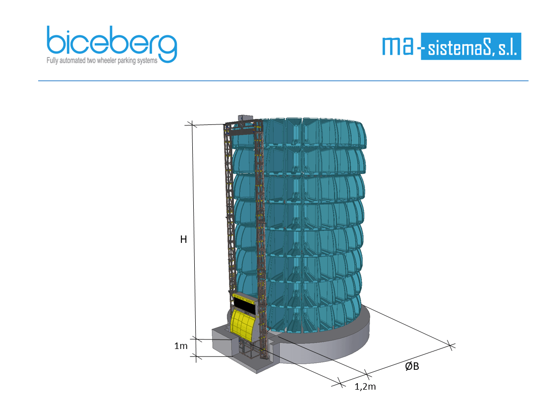 Automated bicycle parking biceberg