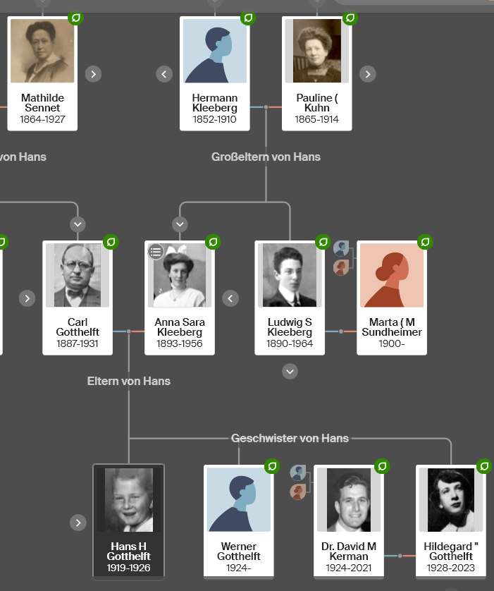 Der Gotthelft-Stammbaum auf www.ancestry.com Stammbaum der Familie Gotthelft aus dem Jahr 20525 in elektronischer Form.