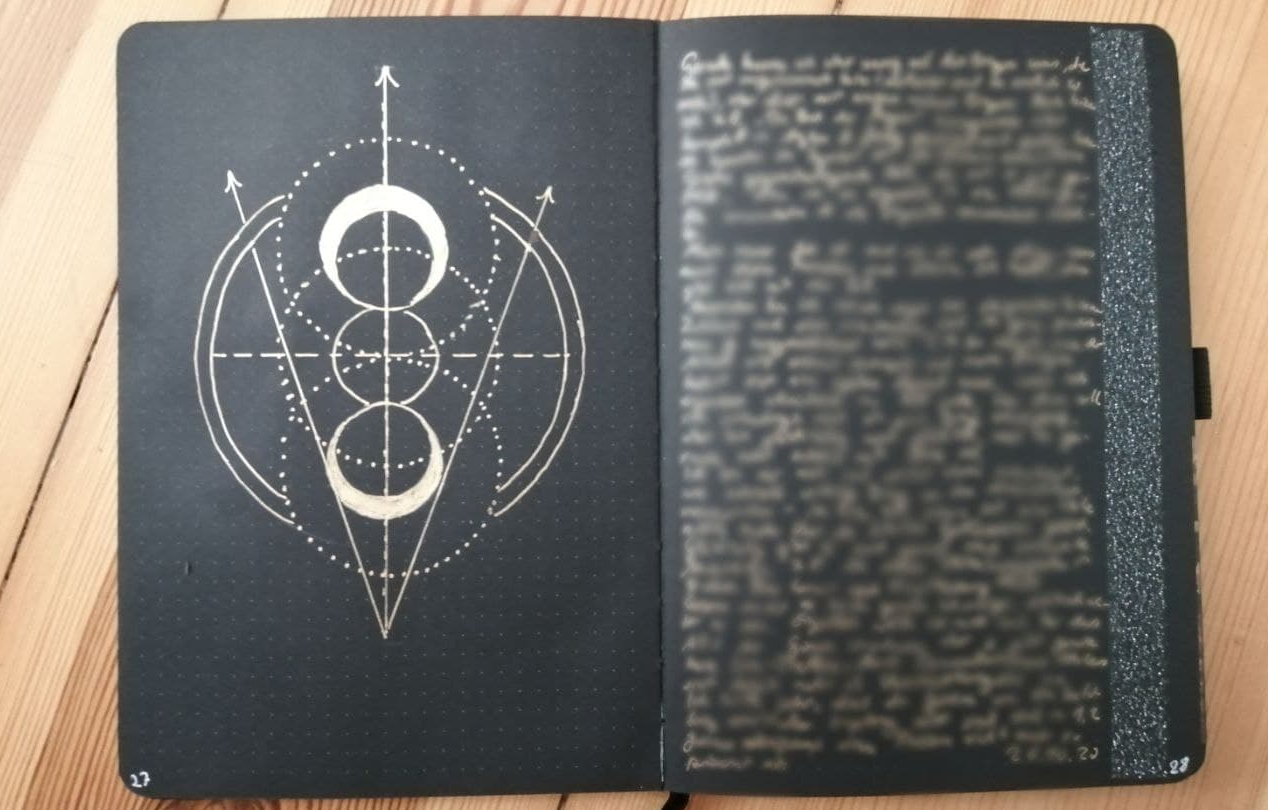 Notizbuch mit schwarzem Papier und Punktraster, auf einer Seite ist ein Symbol mit Dreiergruppen von Kreisen und Pfeilen, auf der anderen verschwommener Text.