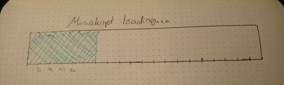 Manuskript-Ladebalken