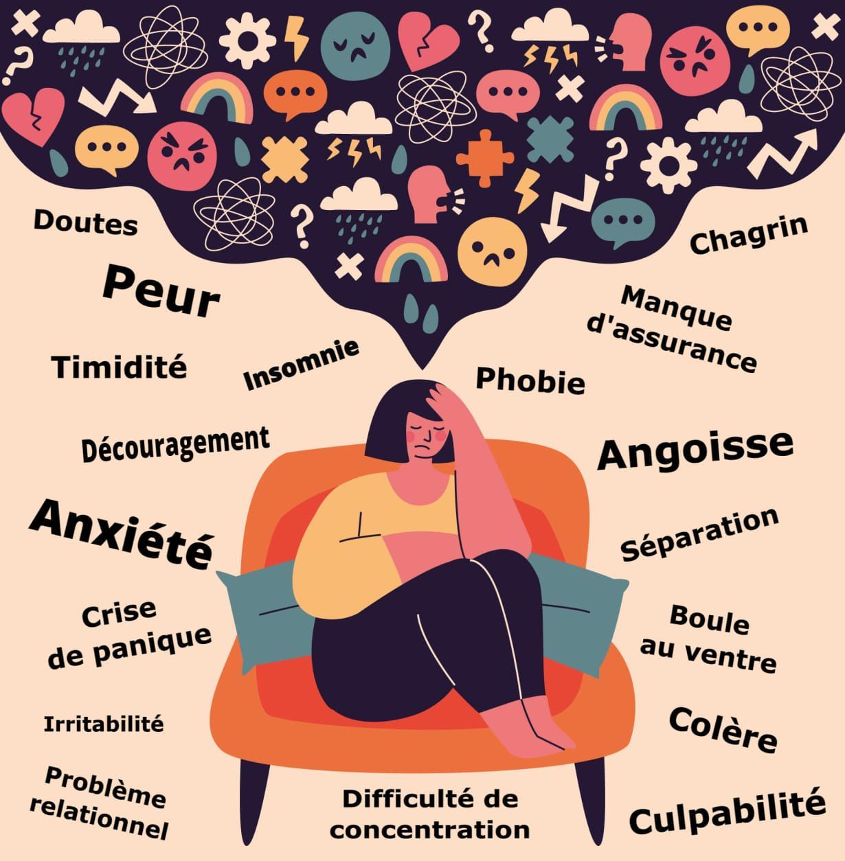 Hypnothérapeute à Lyon hypnothérapie à Lyon Hypnose à Lyon hypnose Ericksonienne à Lyon hypnose thérapeutique à Lyon Hypnothérapeute Lyon stress anxiété confiance insomnies maigrir tabac