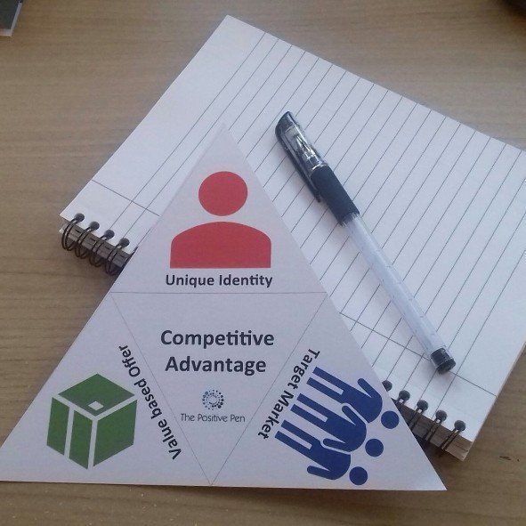 business coaching in Harrogate