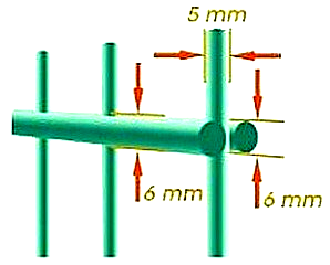Rasenpflege, Rasen mähen