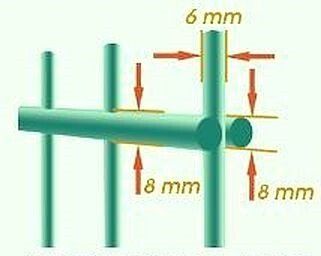 Rasenpflege, Rasen mähen