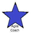 Expert Agile Coach Expert Agile Coach