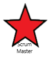 Expert Scrum Master Expert Scrum Master