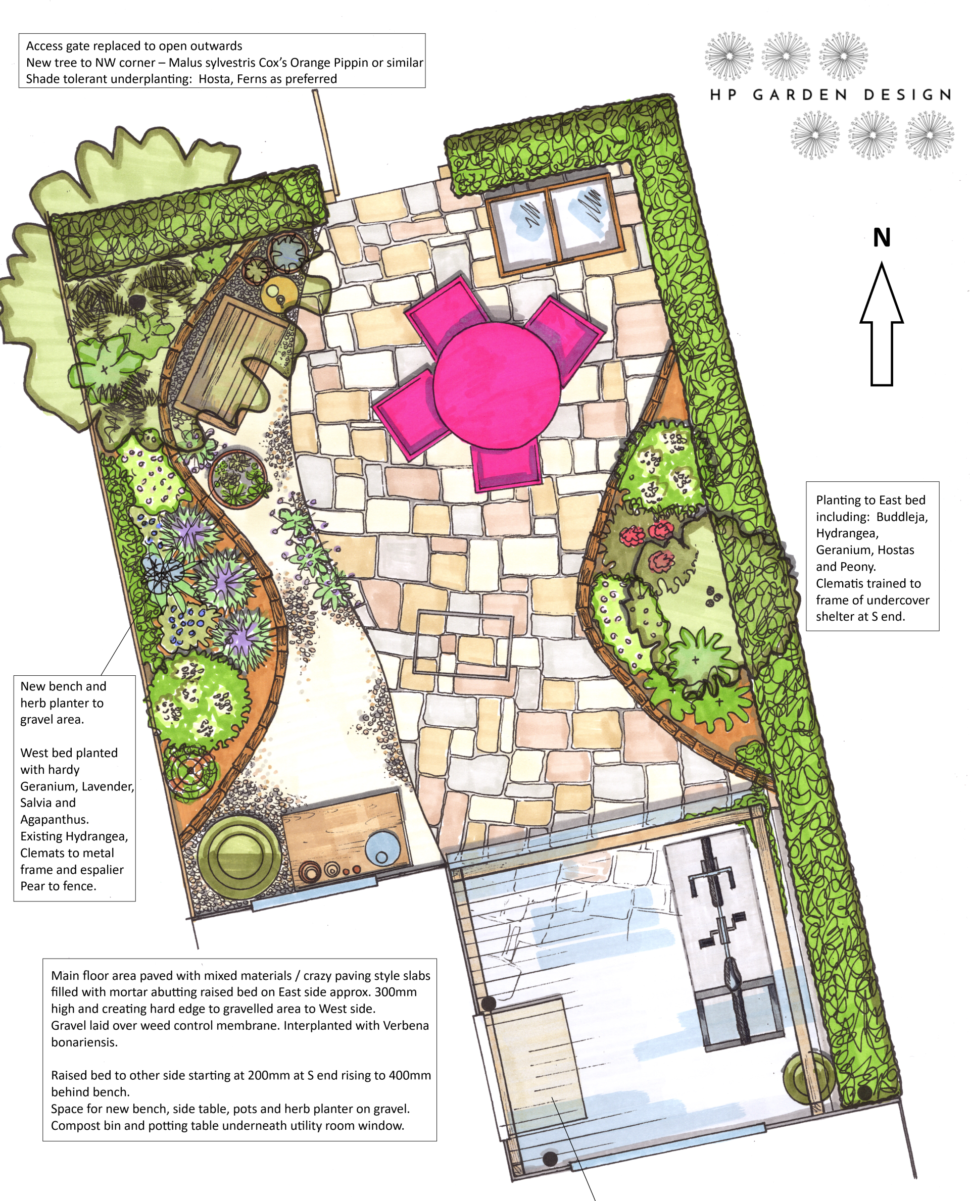Hand drawn, bespoke garden designs, plans and technical drawings.
