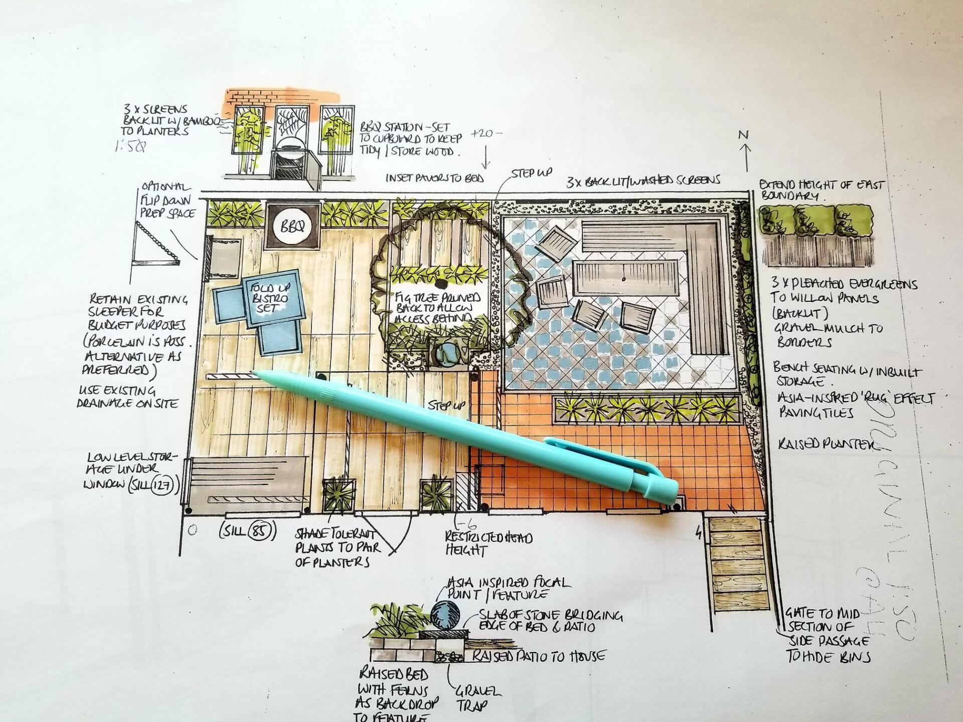 Wildlife friendly garden design with better climate resilience and responsible water use in  mind. Hand drawn designs, plans and illustrations, Oundle, Stamford, Peterborough, London and UK
