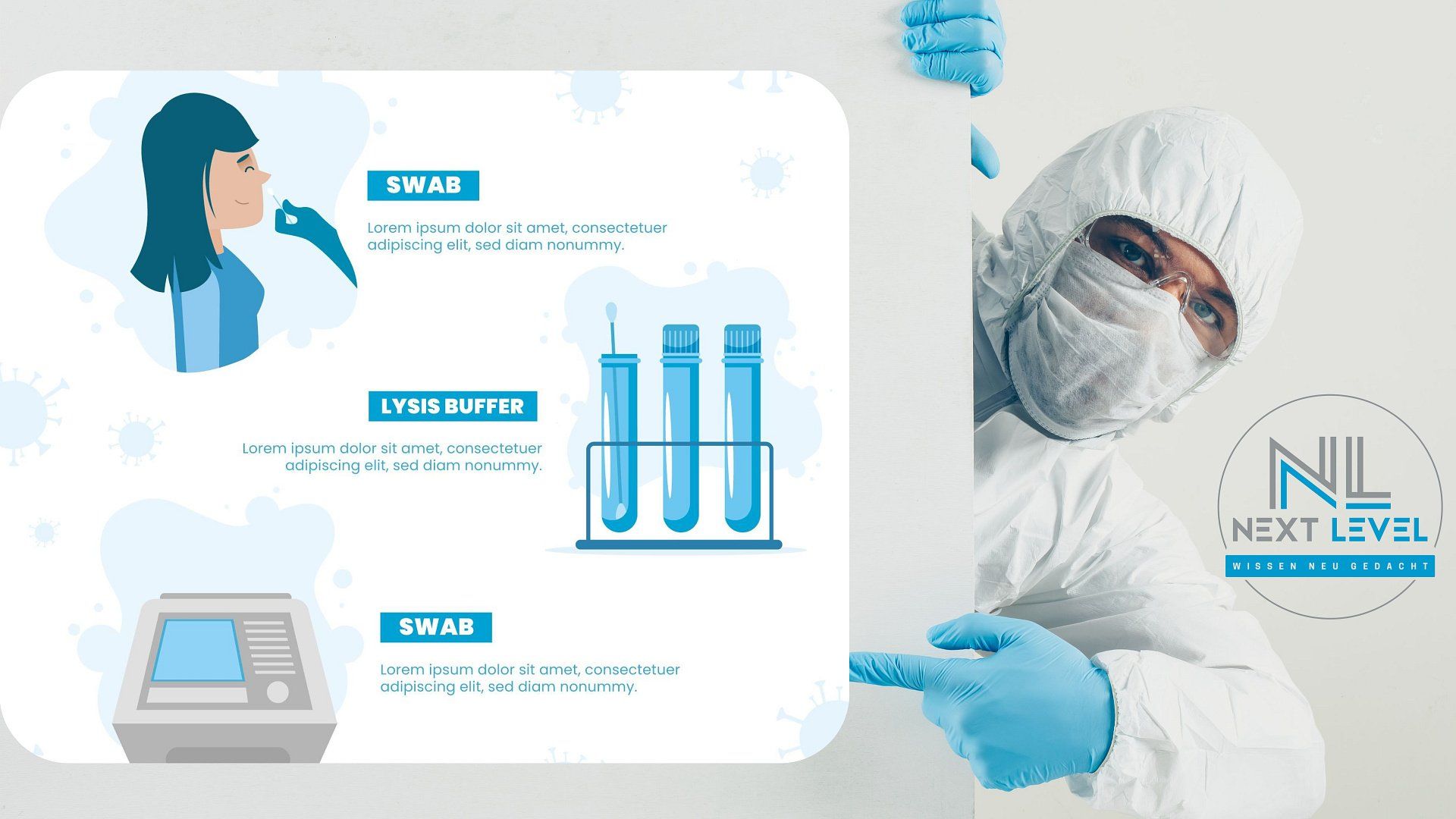 Bhakdi & Palmer im Irrtum