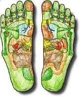 Fußreflexzonenmassage