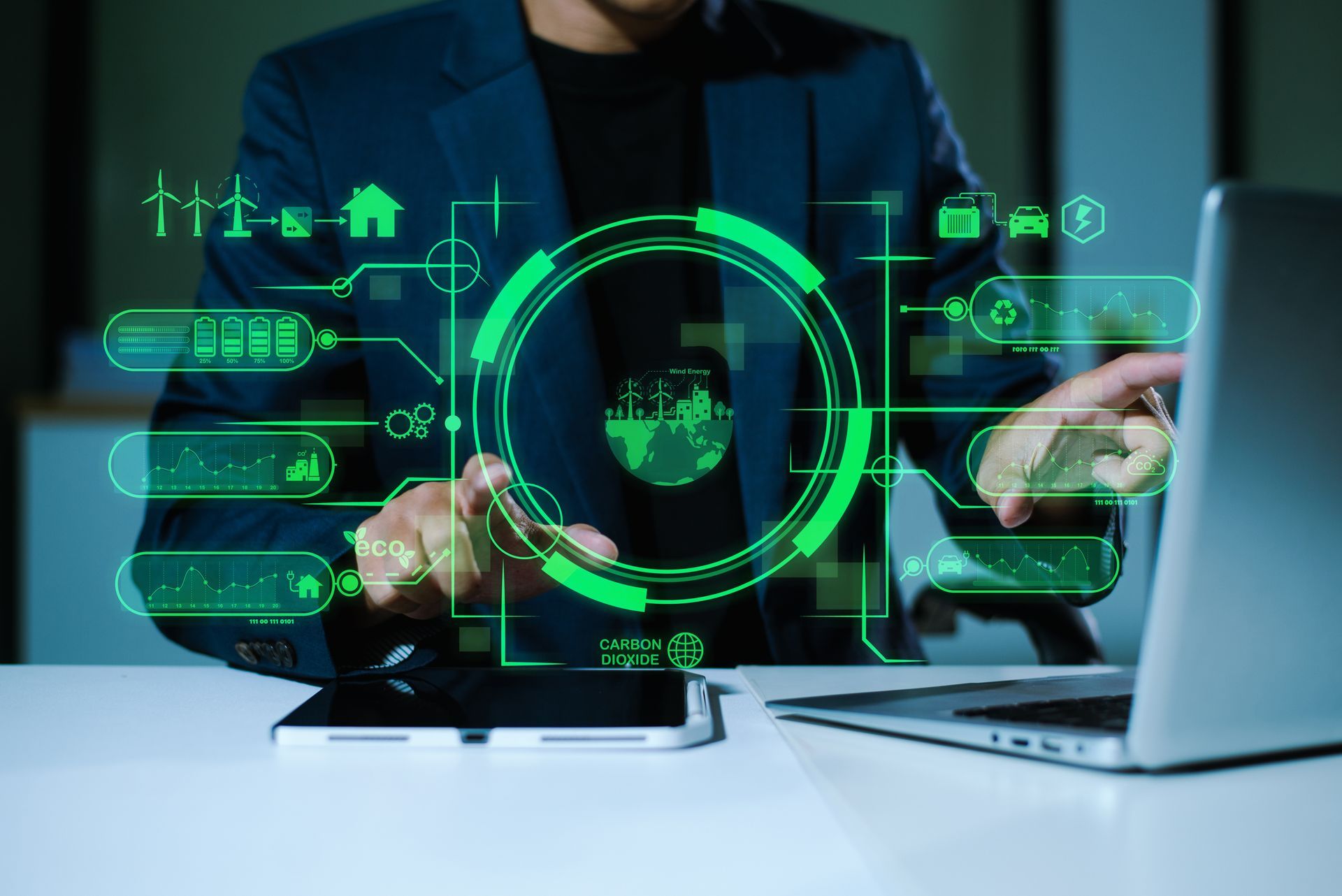 AI Sustainability