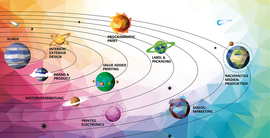 Zur Website der PRINT & DIGITAL CONVENTION Logo PRINT & DIGITAL CONVENTION