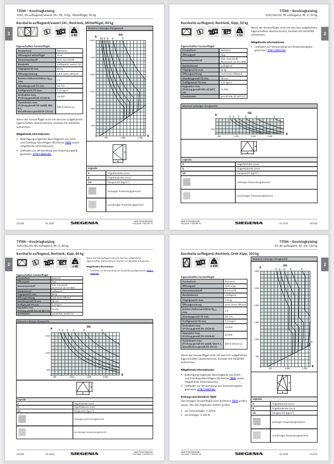 Siegenia Katalogseiten mit verschiedenen Spaltenaufteilungen