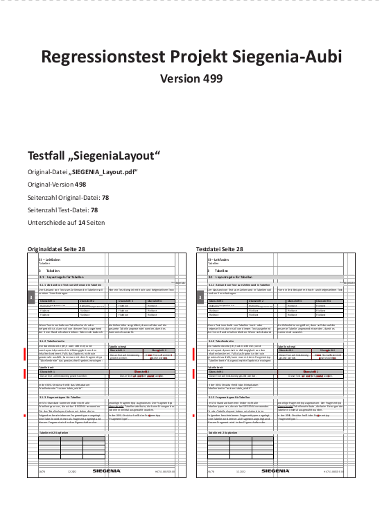 Regressionstest-Report-Seite
