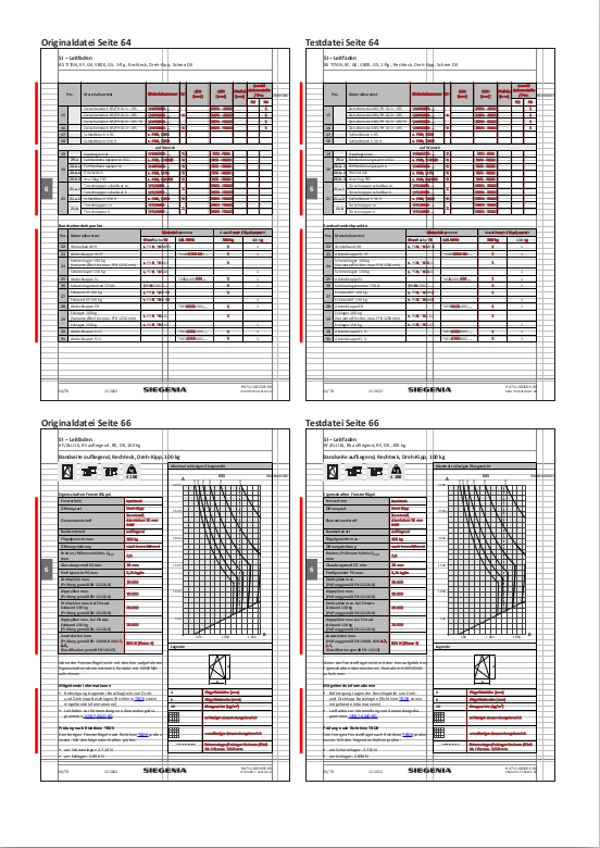Regressionstest-Report-Seite