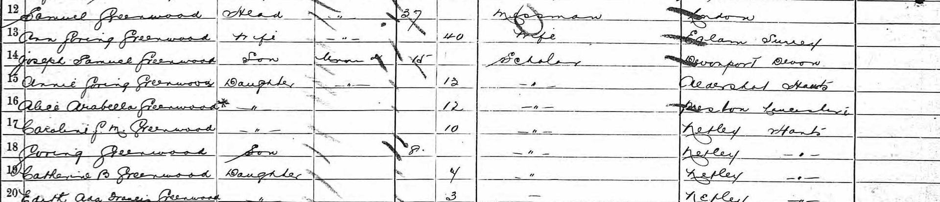 Downloaded from Ancestry Shared Village Stories - Greenwood