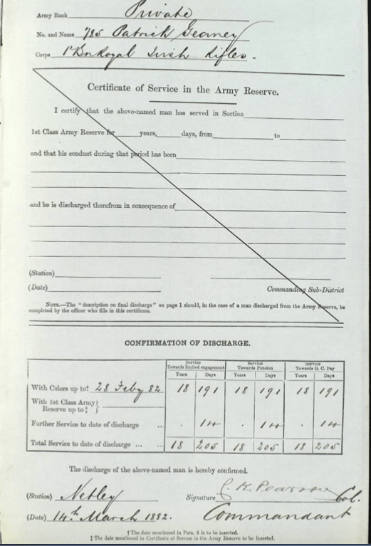 Netley Hospital Roll of Remembrance