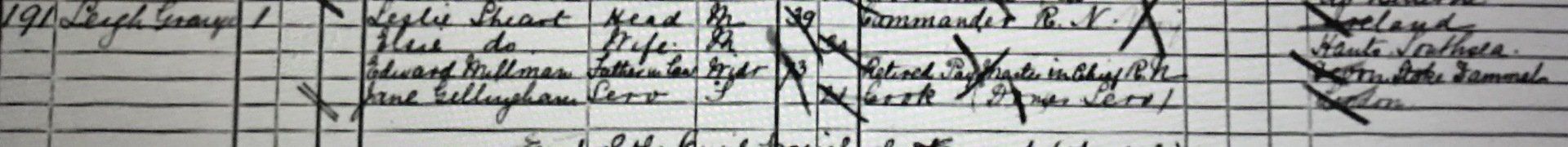 1891 Census for Leigh Grange, Netley Abbey