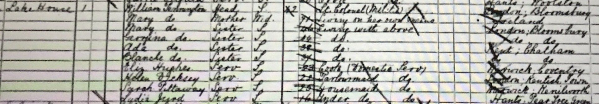 1891 Census for Pennington Family in Netley Abbey